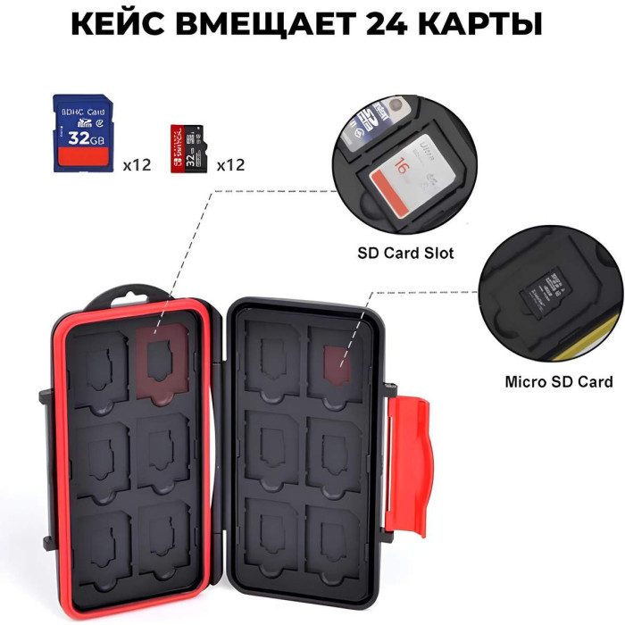 Кейс для карт памяти SD/microSD Zarrumi CBS-6