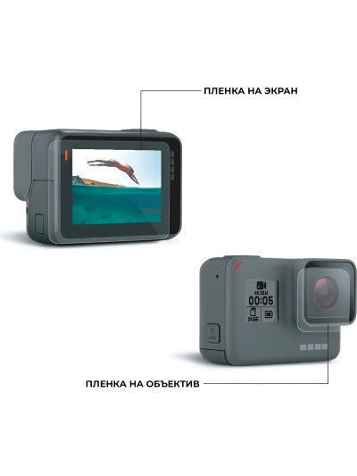 Комплект защитных пленок Zarrumi TF-5