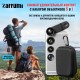 Набор объективов для смартфона Zarrumi 5 in 1 Lens kit