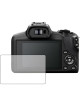Защитное стекло Zarrumi для Canon EOS R100