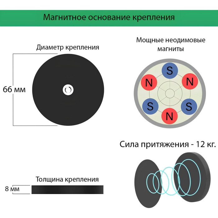 Магнитное крепление с кронштейном и 1/4'' Zarrumi Magnetto Light